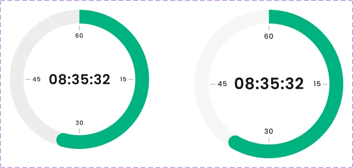 Time tracking