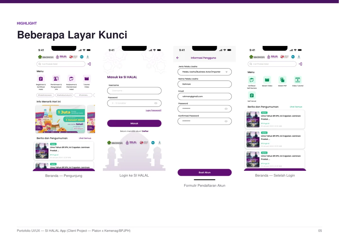SI HALAL — high-fidelity key screens