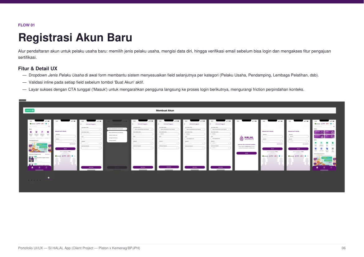 SI HALAL — interactive prototype frames in Figma